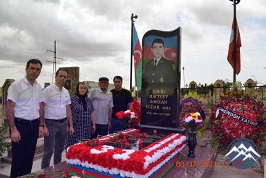 Şəhid Sərxan Eldar oğlu Hacıyev Qızılkilsə (08.07.1990- 23.10.2020) Şəhid Sərxan Eldar oğlu Hacıyev Qızılkilsə (08.07.1990- 23.10.2020)